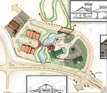 Land Use Planning 