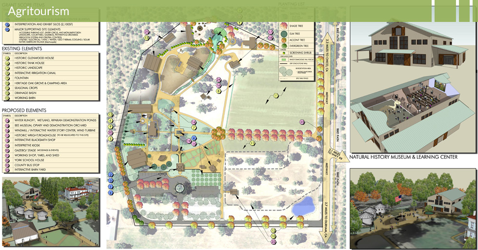 MDG-agritourism-master-site-plan-pat-ranch