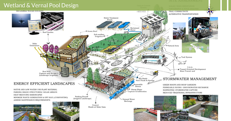 Melton Design Group, a landscape architecture firm, designed the Veteran’s Memorial Park in Oroville, CA. This sustainable design has energy efficient landscapes and storm water management.