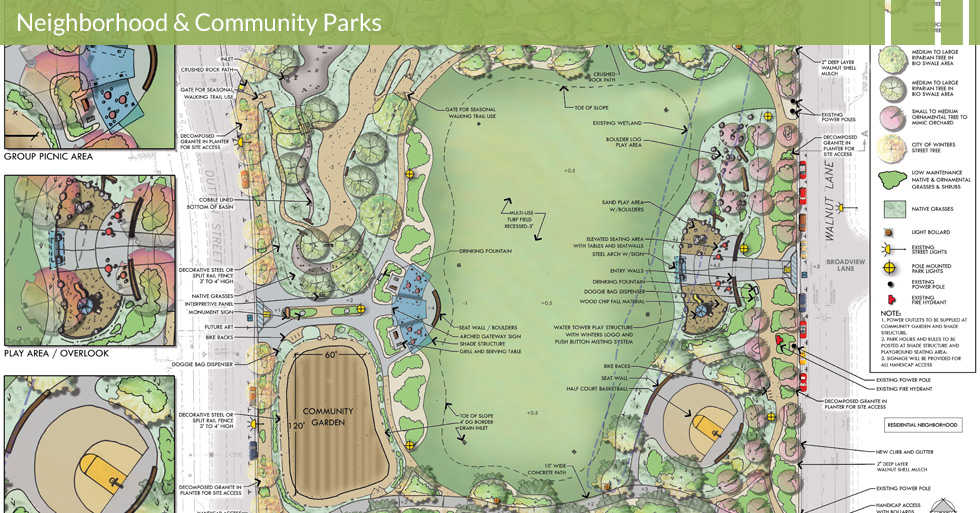 MDG-parks-neighborhood-walnut-park-2