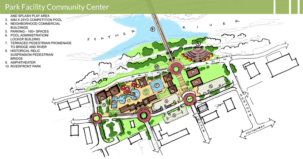 MDG-parks-park-facility-oroville-aqautic-center