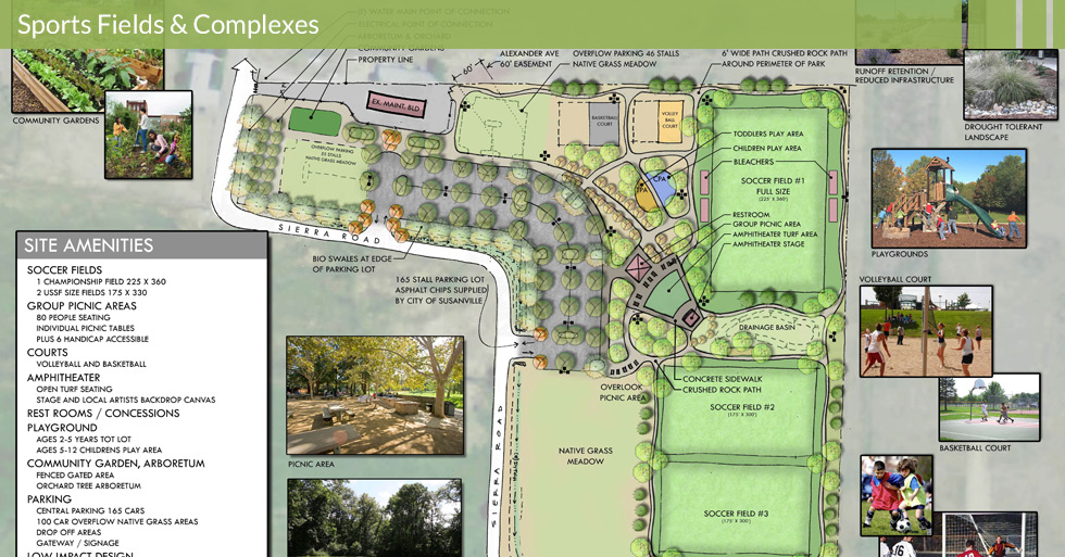 Melton Design Group, a landscape architecture firm, designed Sierra Community Park in Susanville, CA. It includes native grass meadows, overflow parking, crushed rock paths, a community garden, group picnic areas, sports fields and recreational fields and courts. 