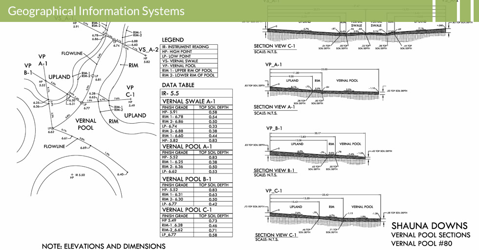 For GIS: Melton Design Group, a landscape architecture firm, designed Shauna Downs Wetland Inventory in Butte County, CA. 