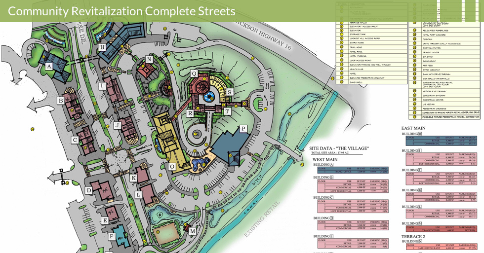 Melton Design Group, a landscape architecture firm, designed the Master Site Plan for Rancho Murieta, CA. 