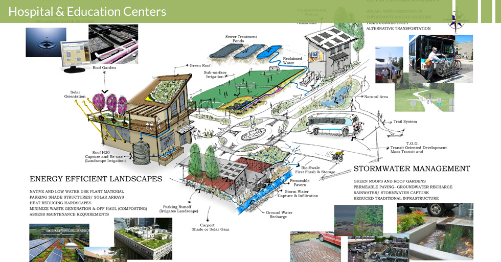 Melton Design Group, a landscape architecture firm, designed the Veteran’s Memorial Park in Oroville, CA. This sustainable design has energy efficient landscapes and storm water management.