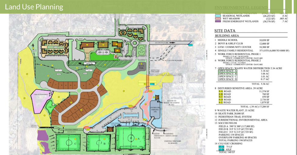 Melton Design Group designed the land use plan for the Paradise Community Village in Paradise, CA. Featuring environmental areas, soccer fields, golf course, pedestrian trail system, skate park, community center, Boys and Girls Club, and a middle school.