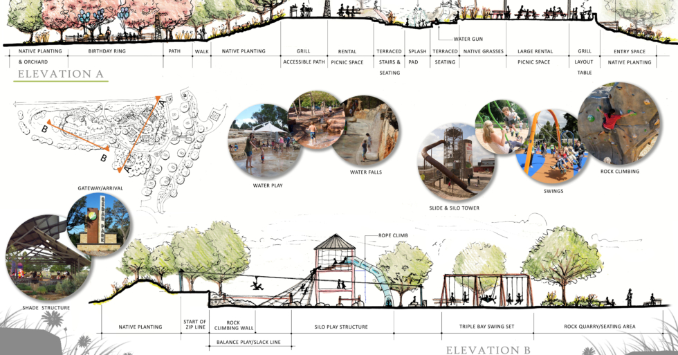 MDG-parks-community-foothill-elevation